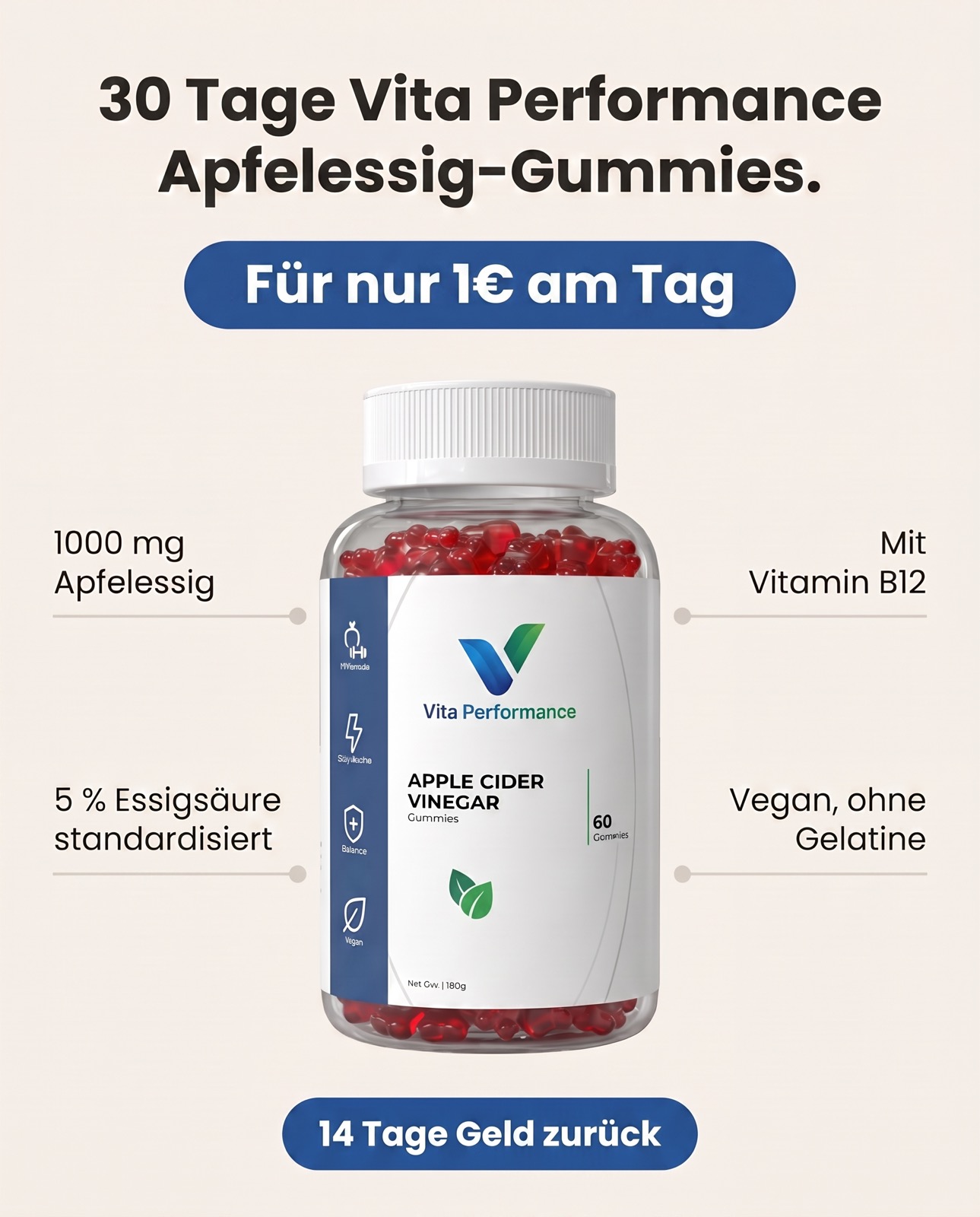 Grafisches Ad-Creative, Angle 3
